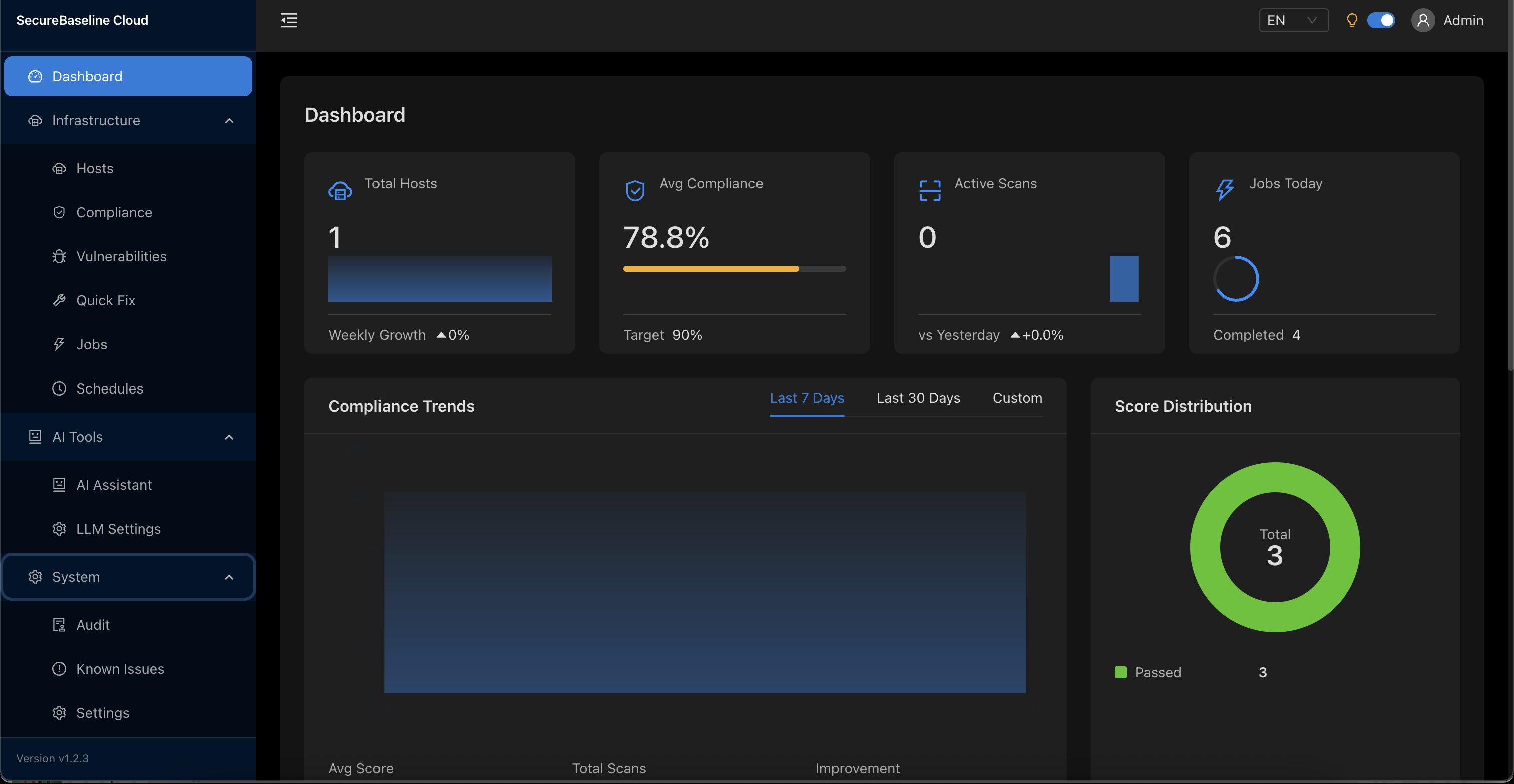 SecureBaseline Cloud dashboard showing compliance scores, host management, and security scanning status